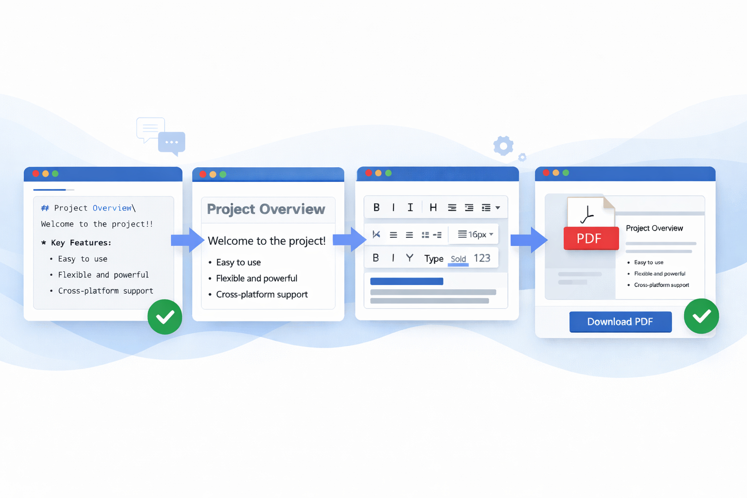 Browser-only content workflow for teams with markdown, HTML, text cleanup, and PDF export tools
